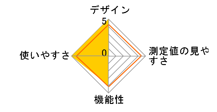 �炭�炭�X���[�����f�B ES-P3000G�̃��[�U�[���r���[