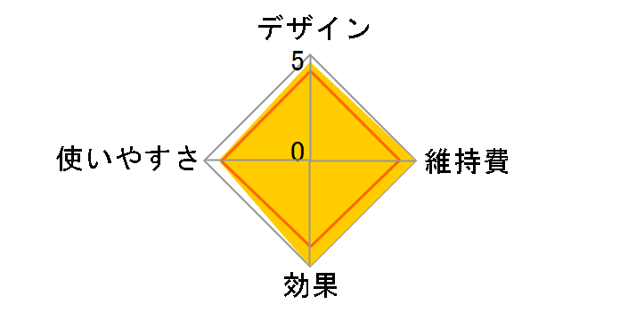 �r�[�g�X�p KTH-1000�̃��[�U�[���r���[