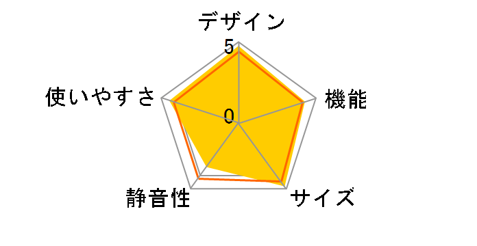SJ-PF45S�̃��[�U�[���r���[