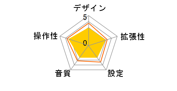 AT-FMT800 BK�̃��[�U�[���r���[