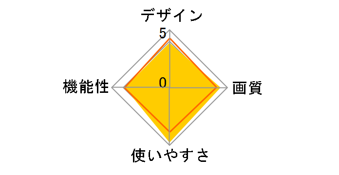�x�m�t�C���� DP-700SH�̃��r���[