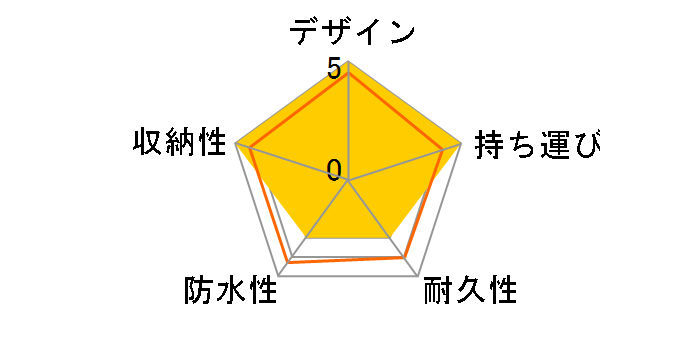 MTCB4�̃��[�U�[���r���[
