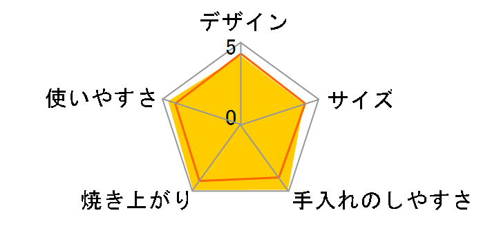�^�C�K�[ �₫���� KAE-A130(RG) [���b�h]�̃��r���[