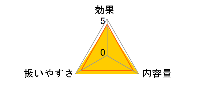 �I�[���C������ ���E�ۑ��i�\�t�g�p�j �V�[�h �\�t�g���C�g 300mL�̃��r���[