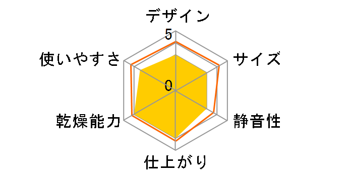 �O�H�d�@ AD-S80LS-C [�t���[�����x�[�W��]�̃��r���[