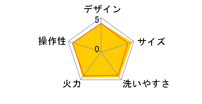 �^�C�K�[ CQA-S110-T [�u���E��]�̃��r���[