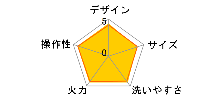 �^�C�K�[ CQA-B110-T [�u���E��]�̃��r���[