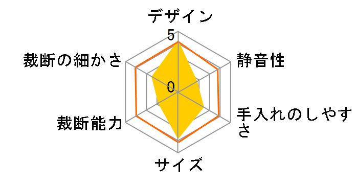 �A�X�J B-01G [�O���[��]�̃��r���[