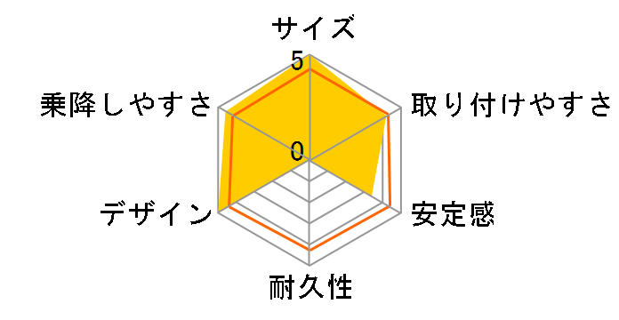 �R���r �W���C�g���b�v �G�A�X���[ GA (GL) [�_�[�N�O���[���b�V��]�̃��r���[