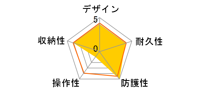 WP-310�̃��[�U�[���r���[