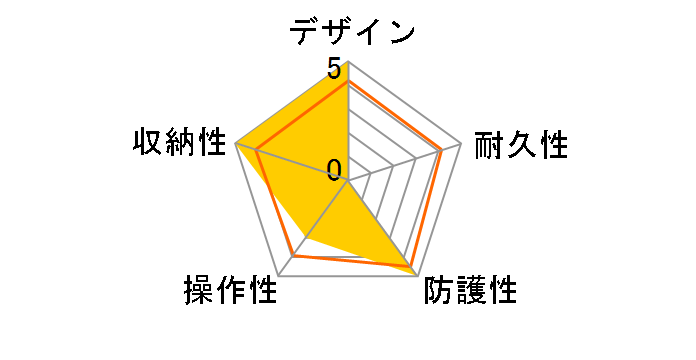 WP-711�̃��[�U�[���r���[