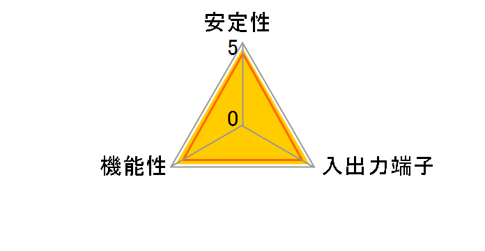 ���l�u�� KUROBAY-U3KIT [USB3.0]�̃��r���[