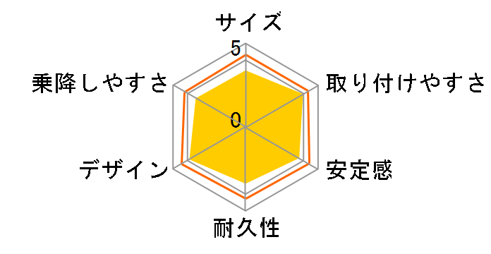 �^�J�^ takata04-ifix premium [�u���b�N]�̃��r���[