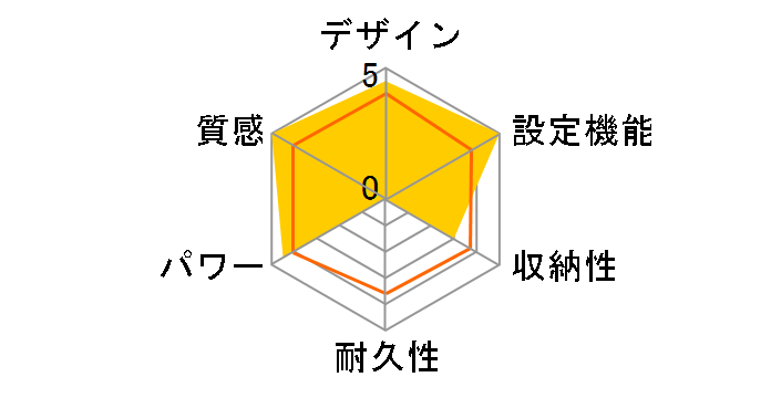 �x�m�ʃ[�l���� HC-30AWH-C�̃��r���[