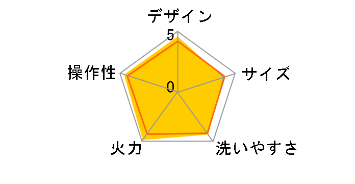 �^�C�K�[ CQD-A120-TB [�{���h�[�u���E��]�̃��r���[