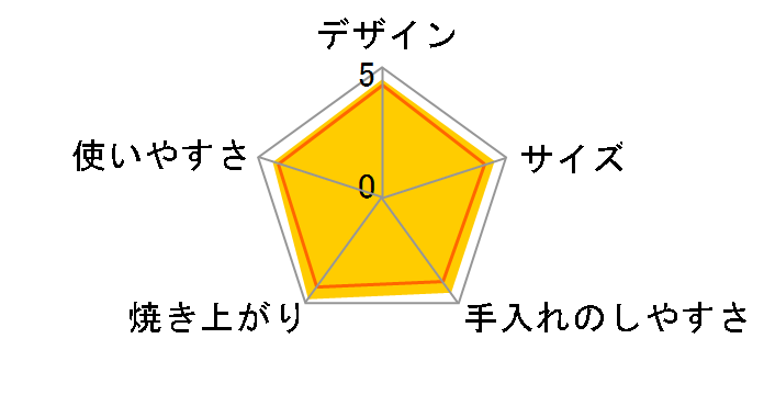 �₫���� KAE-S130(RG) [���b�h]�̃��[�U�[���r���[