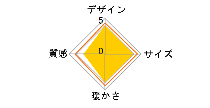 �����^ MK-FB60D-H [���C�g�O���[]�̃��r���[