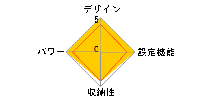 �����^ ���ЂƂ肳�܂��� WZ-S170D-K [�u���b�N]�̃��r���[