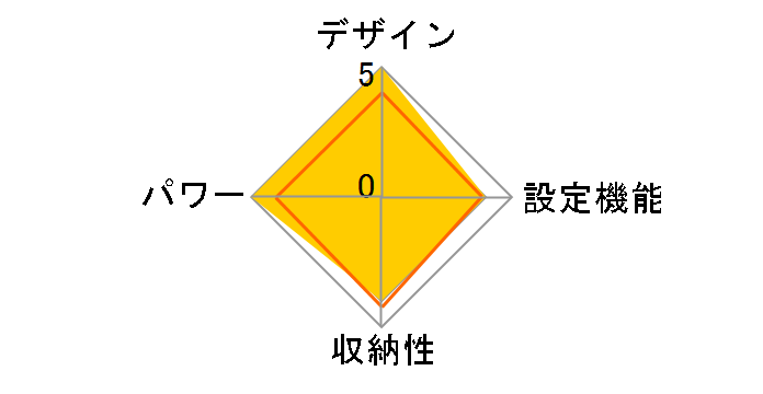 �����^ MB-C50D�̃��r���[