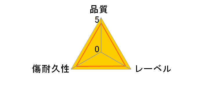 �p�i�\�j�b�N LM-BR25LT10 [BD-R 4�{�� 10���g]�̃��r���[