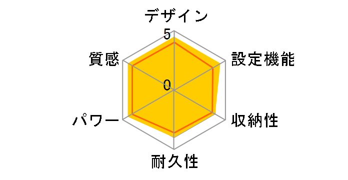 �e�N�m�X EC-K466 [�l�C�r�[]�̃��r���[
