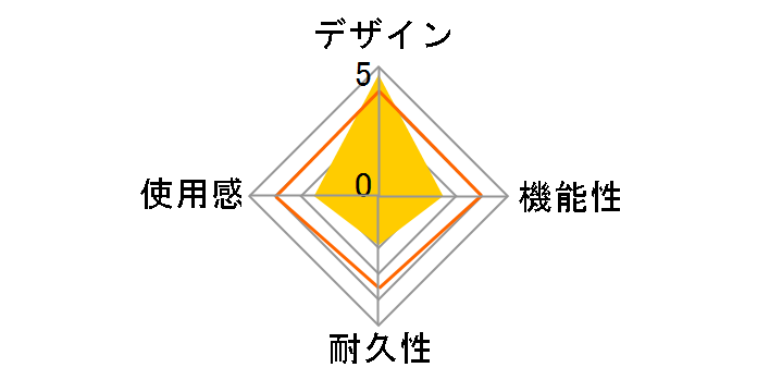 BSGP1205MHF [�u���b�N]�̃��[�U�[���r���[