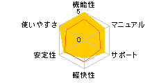 �퐶 ��悢�̐F�\�� 12 �o�����[�p�b�N(��悢����)�̃��r���[