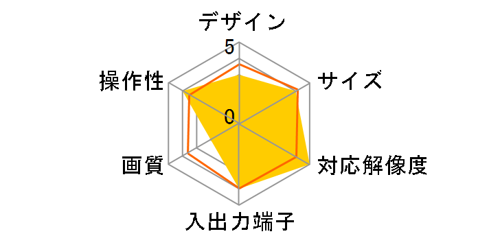 �e�b�N HIDEFPRO�̃��r���[