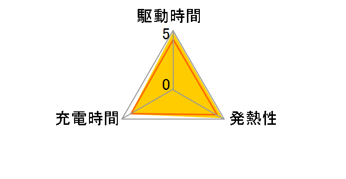 NKY580B02+forest-century.com.tw