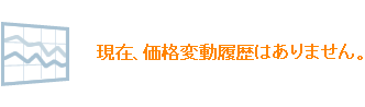 �����`���[ �h���C�r���O �A�C�A�� (�P�i�F#18) [�A���f�B�� NV105] ���i�ϓ�����