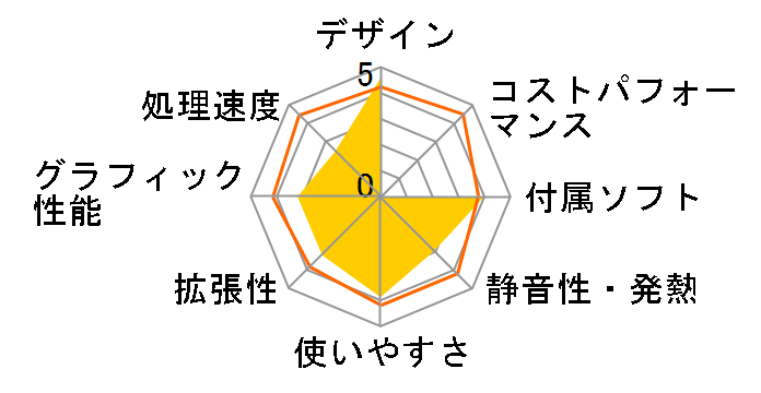 VALUESTAR N VN500/JG�̃��[�U�[���r���[