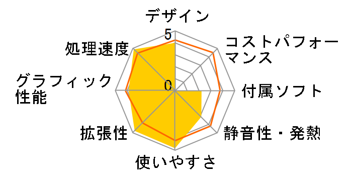 eX.computer Aero Stream B31J-6330E�̃��[�U�[���r���[