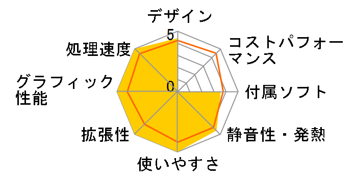 eX.computer Aero Stream B30J-6460E�̃��[�U�[���r���[