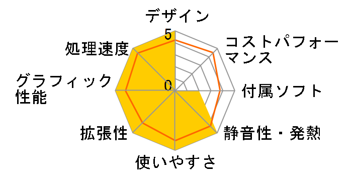 eX.computer Aero Stream B30A-7240X�̃��[�U�[���r���[