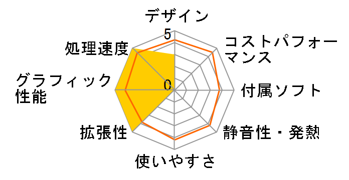 eX.computer Aero Stream Quad QB30J-6710K�̃��[�U�[���r���[