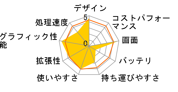 LaVie L LL790/ED�̃��[�U�[���r���[