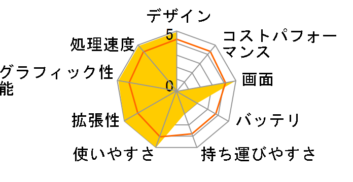 LaVie L LL770/FG�̃��[�U�[���r���[