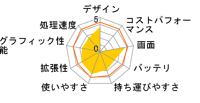 LaVie L �x�[�V�b�N�^�C�v LL550/JG�̃��[�U�[���r���[