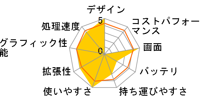 FMV-BIBLO NH90E/T FMVNH90ET�̃��[�U�[���r���[