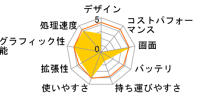 FMV-BIBLO NX90T/D FMVNX90TD̃[U[r[