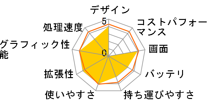 ���r�E�X�m�[�g PC-MR80H�̃��[�U�[���r���[