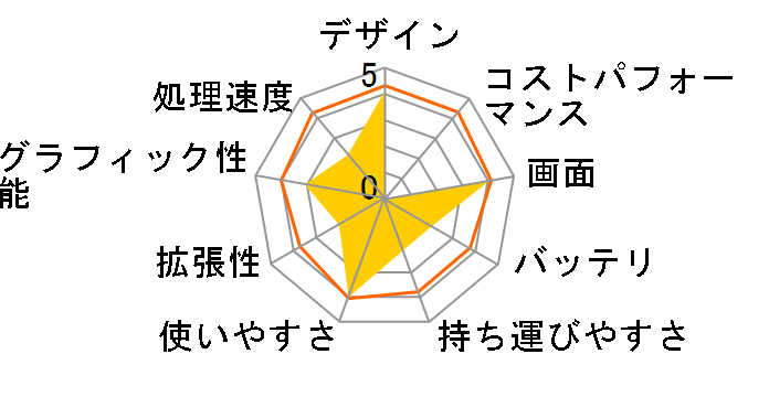 ���r�E�X�m�[�g PC-WA70K�̃��[�U�[���r���[