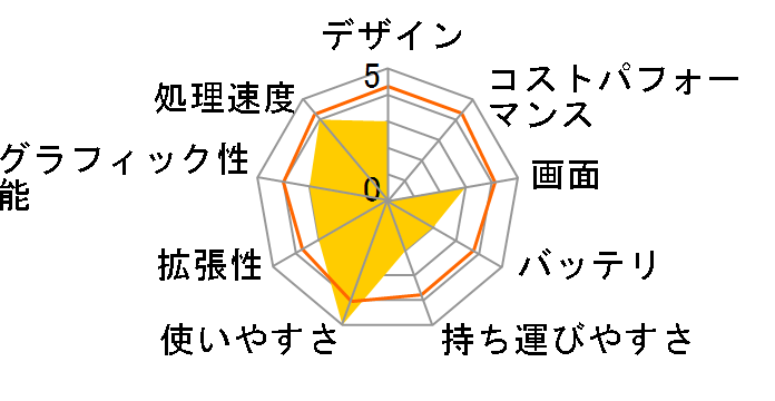 VAIO type N VGN-NS70B/W�̃��[�U�[���r���[