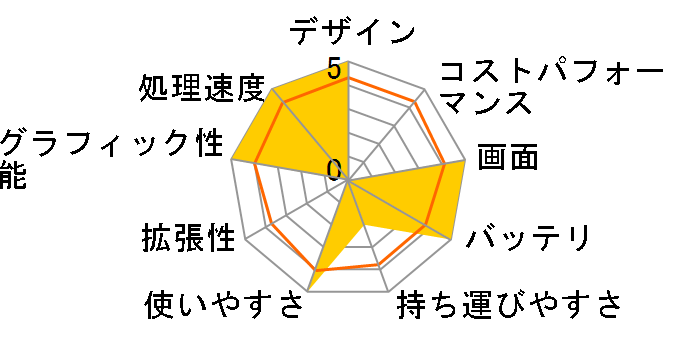 dynabook ES/425CME PAES425CME�̃��[�U�[���r���[