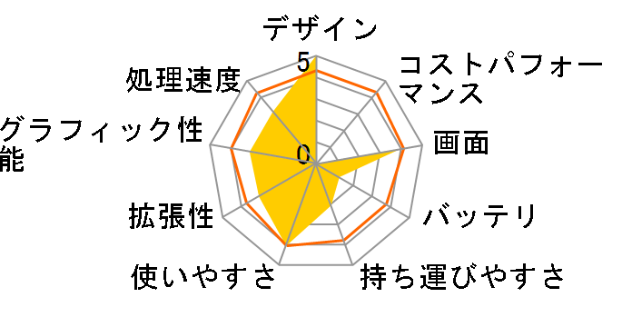 dynabook AX/353APDS PAAX353APDS�̃��[�U�[���r���[