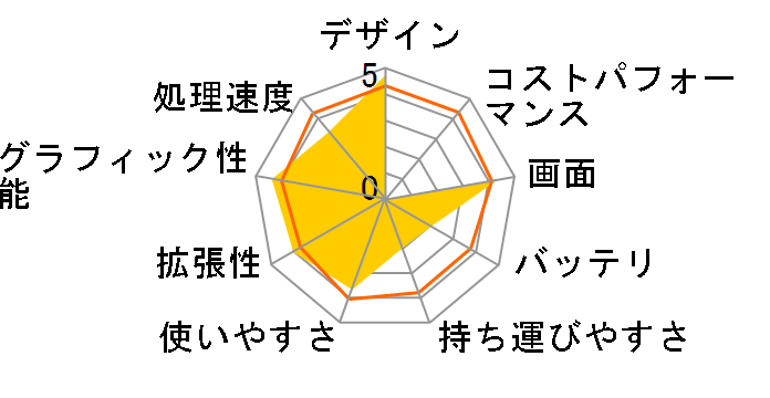 dynabook Qosmio F30/695LSBL PQF30695LSBL�̃��[�U�[���r���[