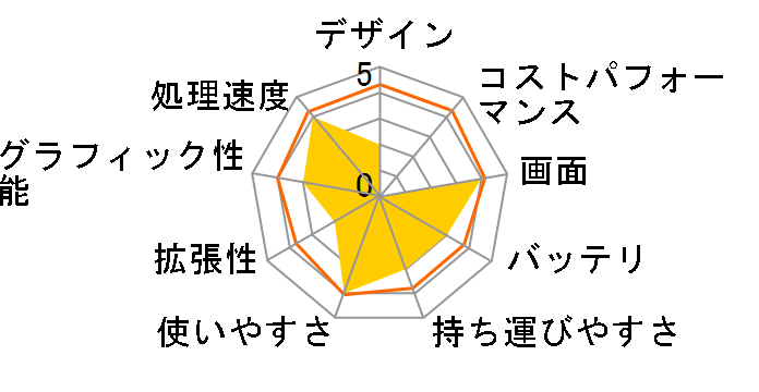 WinBook WA5312B�̃��[�U�[���r���[