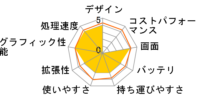 m-Book P551S�̃��[�U�[���r���[