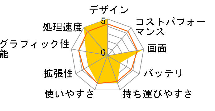 m-Book PR210UG (��)�̃��[�U�[���r���[