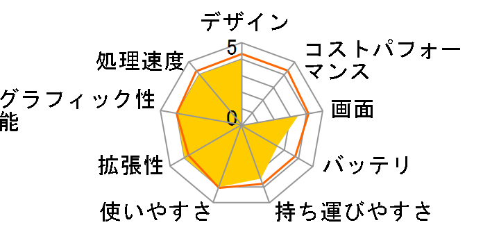 Gateway MX6134j�̃��[�U�[���r���[